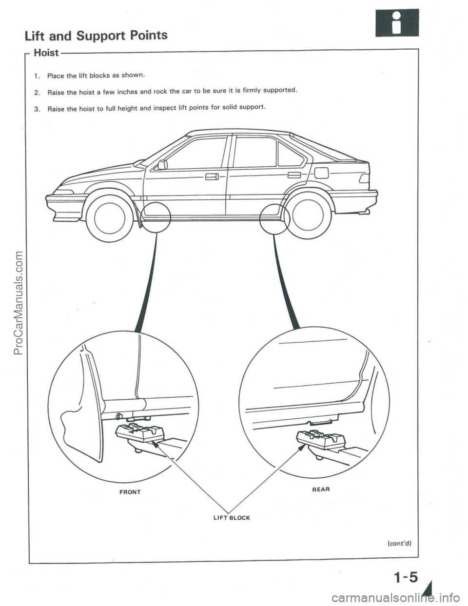 ACURA INTEGRA 1986  Service Repair Manual ProCarManuals.com 