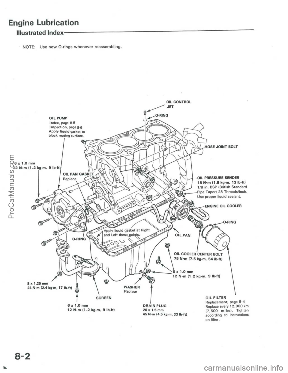 ACURA INTEGRA 1986  Service Manual Online ProCarManuals.com 