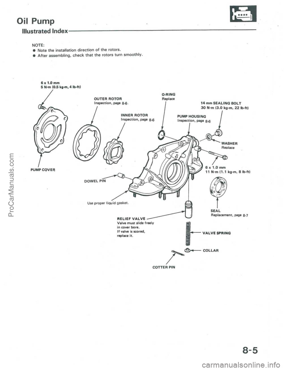 ACURA INTEGRA 1986  Service Manual Online ProCarManuals.com 