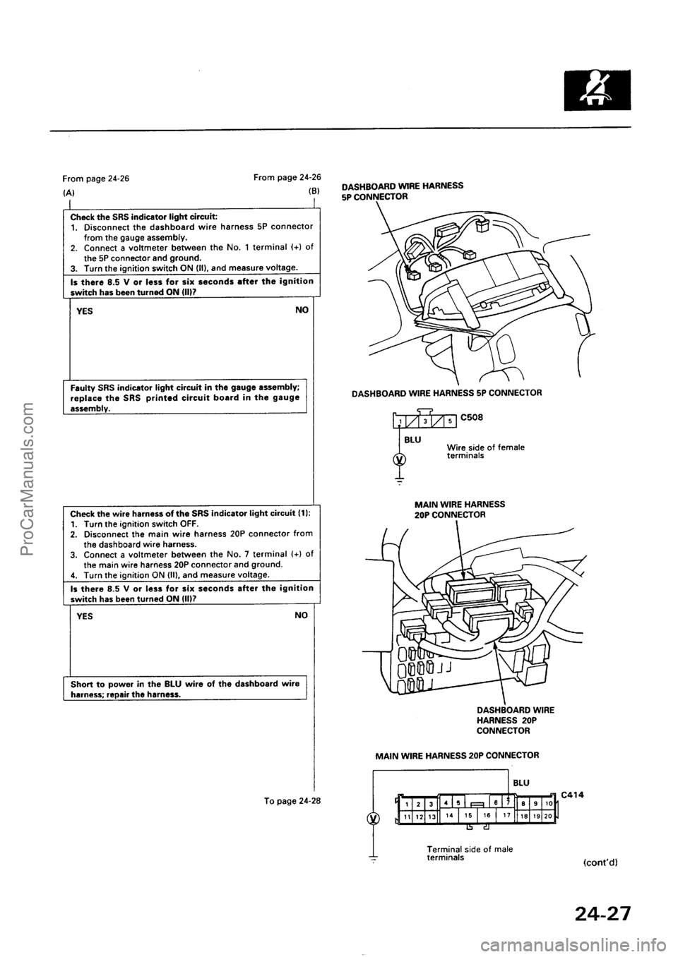 ACURA INTEGRA 1990 Service Repair Manual ProCarManuals.com ACURA INTEGRA 1990 Service Repair Manual ProCarManuals.com