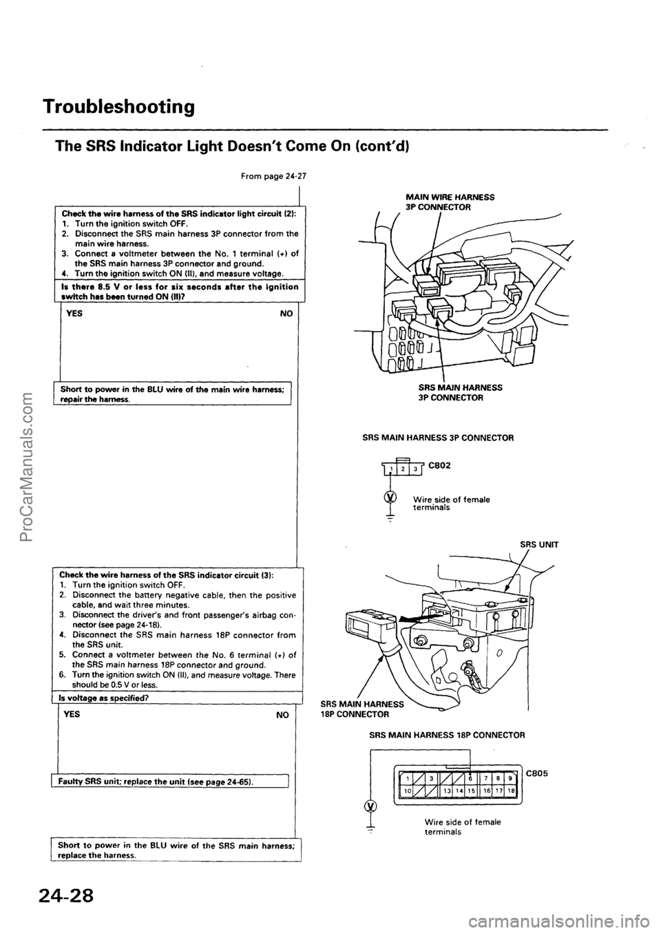ACURA INTEGRA 1990 Service Repair Manual ProCarManuals.com ACURA INTEGRA 1990 Service Repair Manual ProCarManuals.com