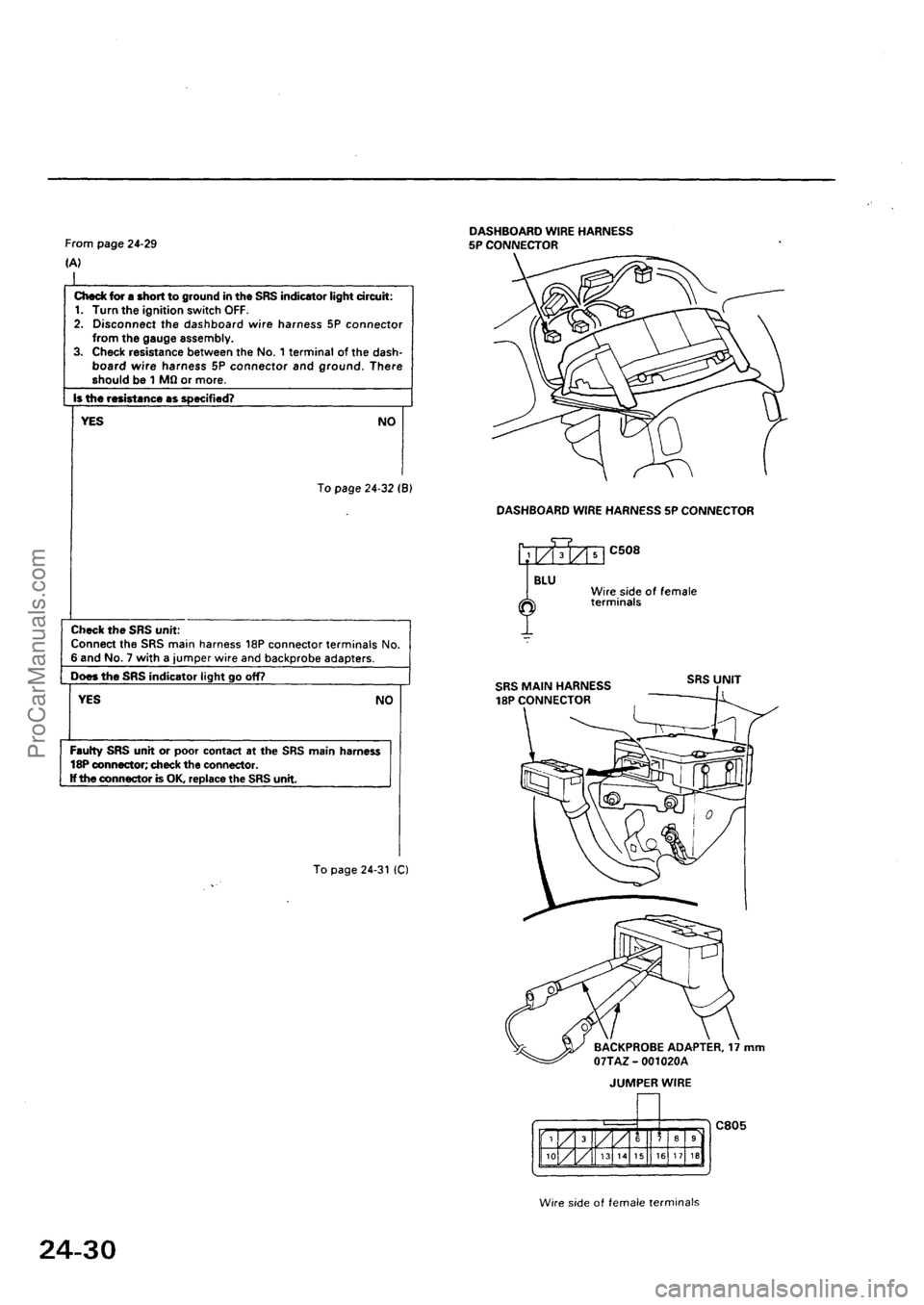 ACURA INTEGRA 1990 Service Repair Manual ProCarManuals.com ACURA INTEGRA 1990 Service Repair Manual ProCarManuals.com