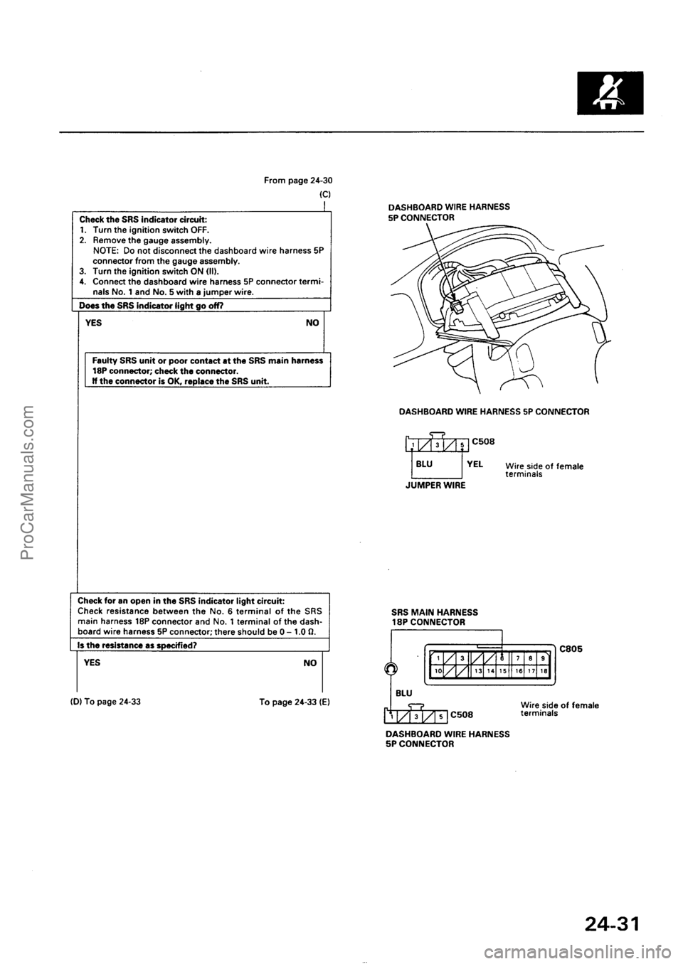 ACURA INTEGRA 1990 Service Repair Manual ProCarManuals.com ACURA INTEGRA 1990 Service Repair Manual ProCarManuals.com