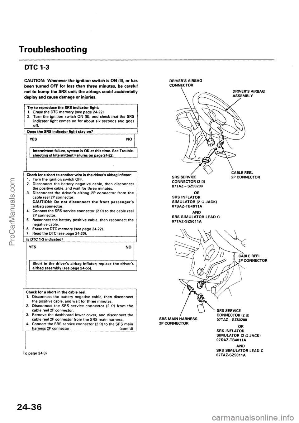 ACURA INTEGRA 1990  Service Repair Manual ProCarManuals.com 
