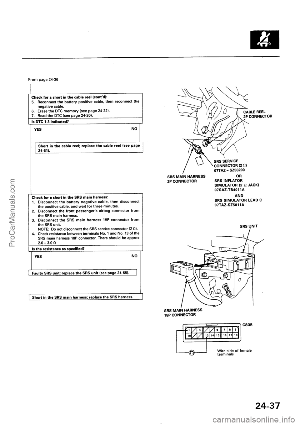 ACURA INTEGRA 1990  Service Repair Manual ProCarManuals.com 