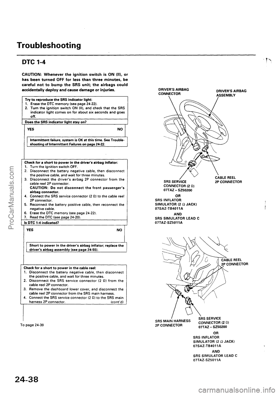 ACURA INTEGRA 1990  Service Repair Manual ProCarManuals.com 