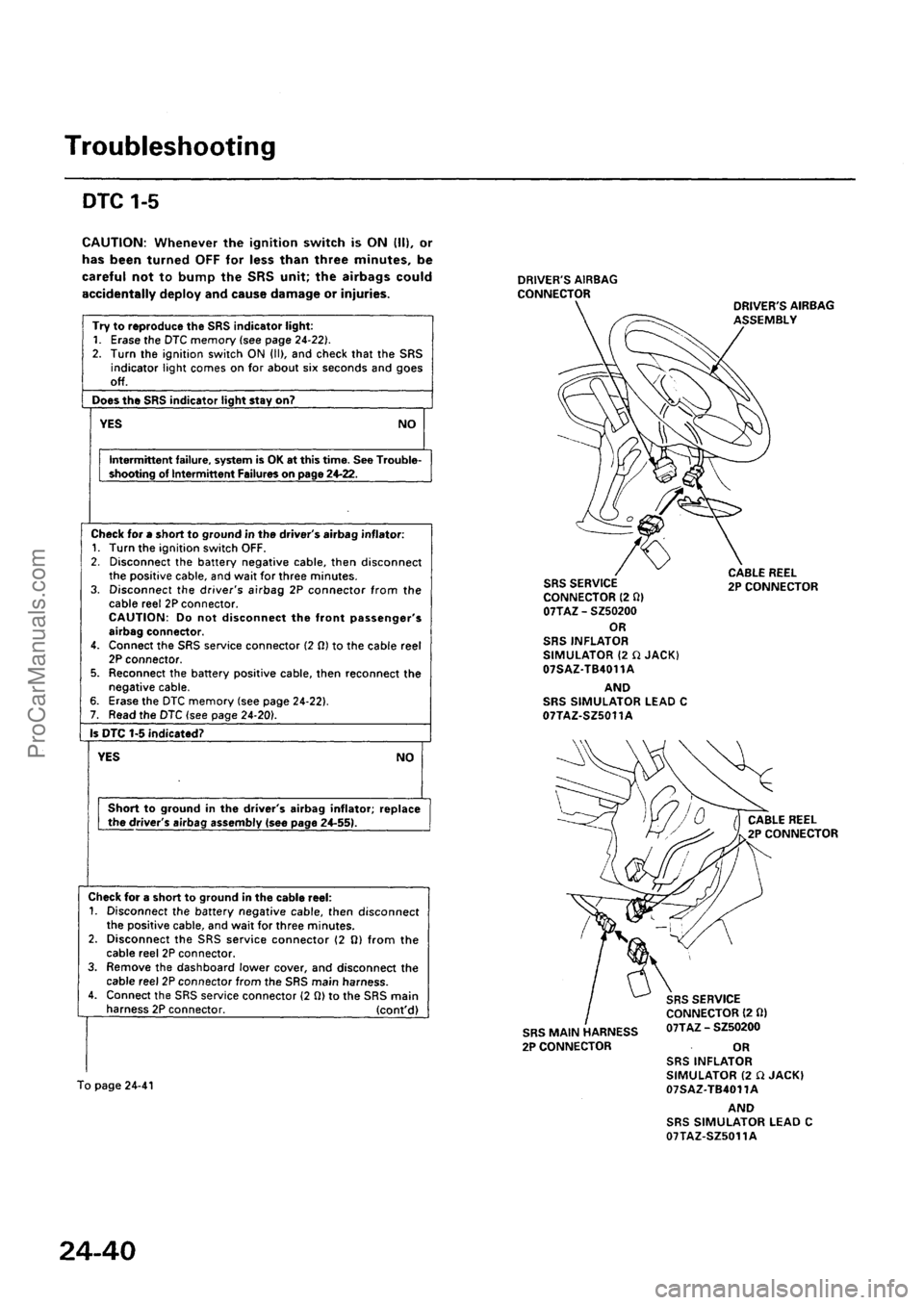 ACURA INTEGRA 1990  Service Repair Manual ProCarManuals.com 