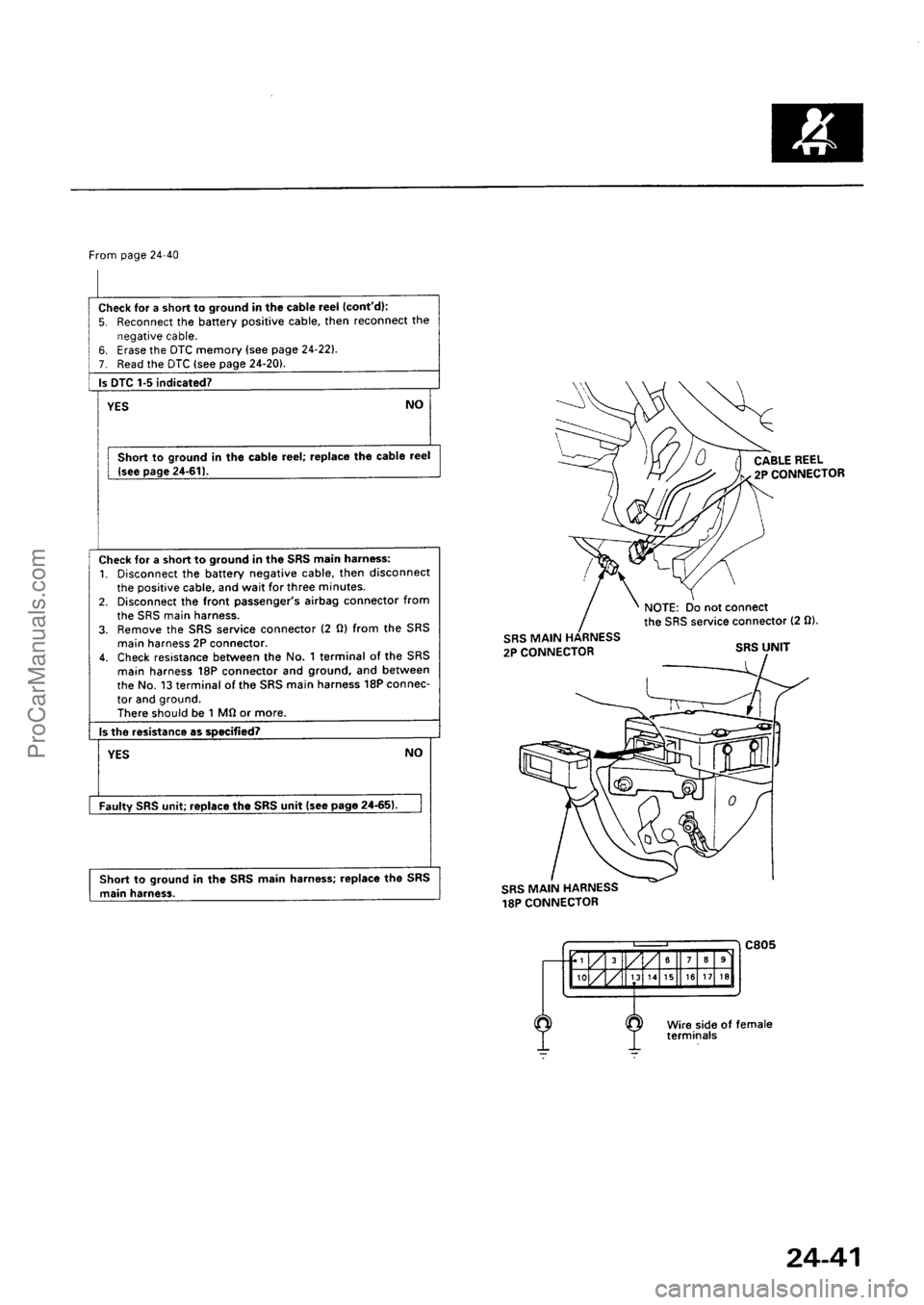 ACURA INTEGRA 1990  Service Repair Manual ProCarManuals.com 