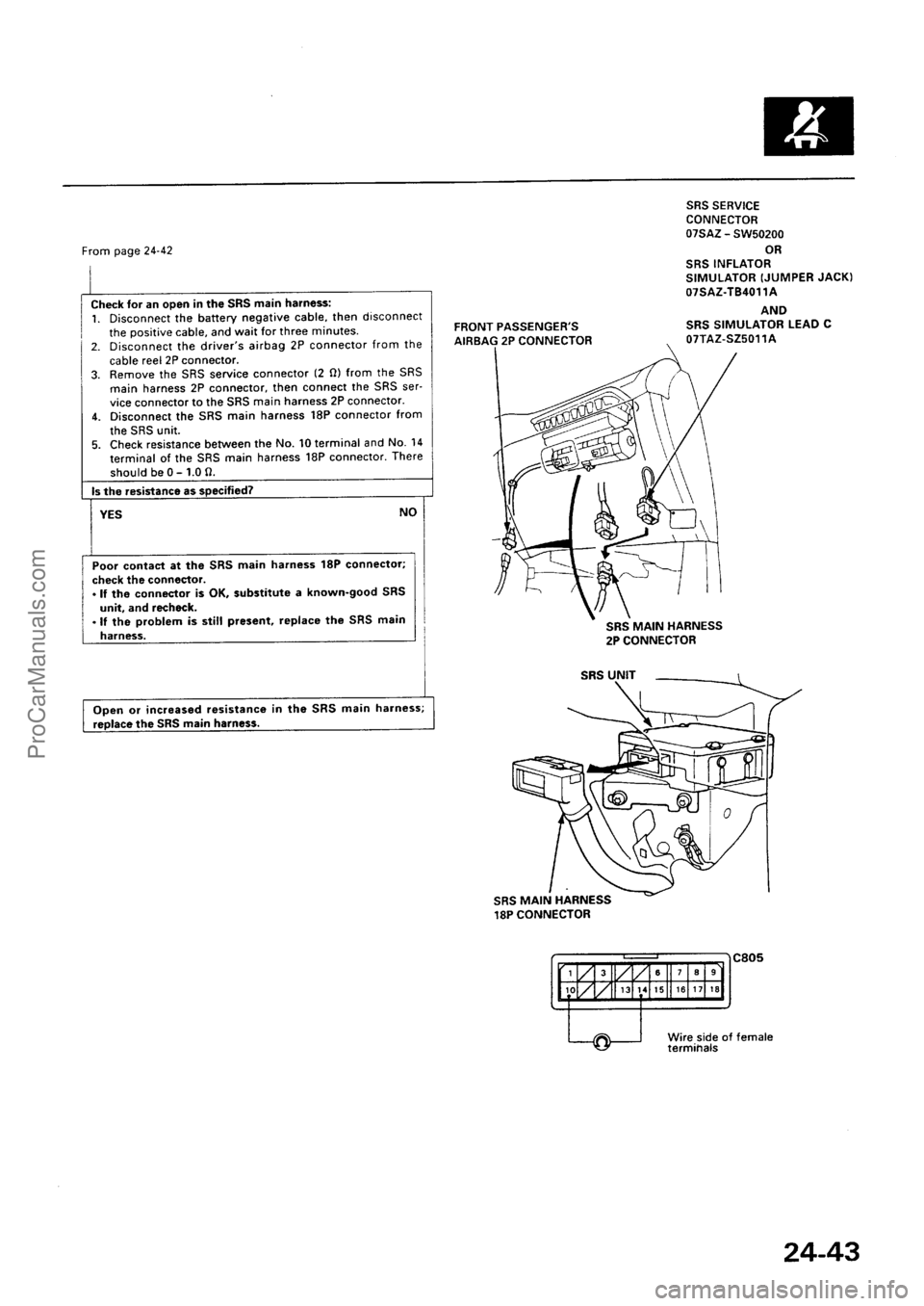 ACURA INTEGRA 1990  Service Repair Manual ProCarManuals.com 
