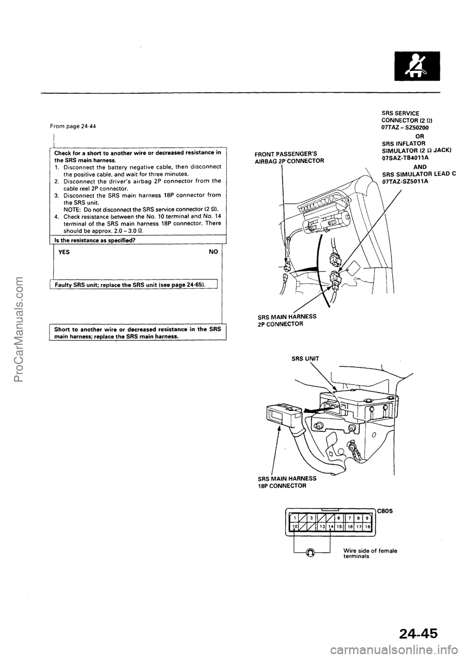 ACURA INTEGRA 1990  Service Repair Manual ProCarManuals.com 