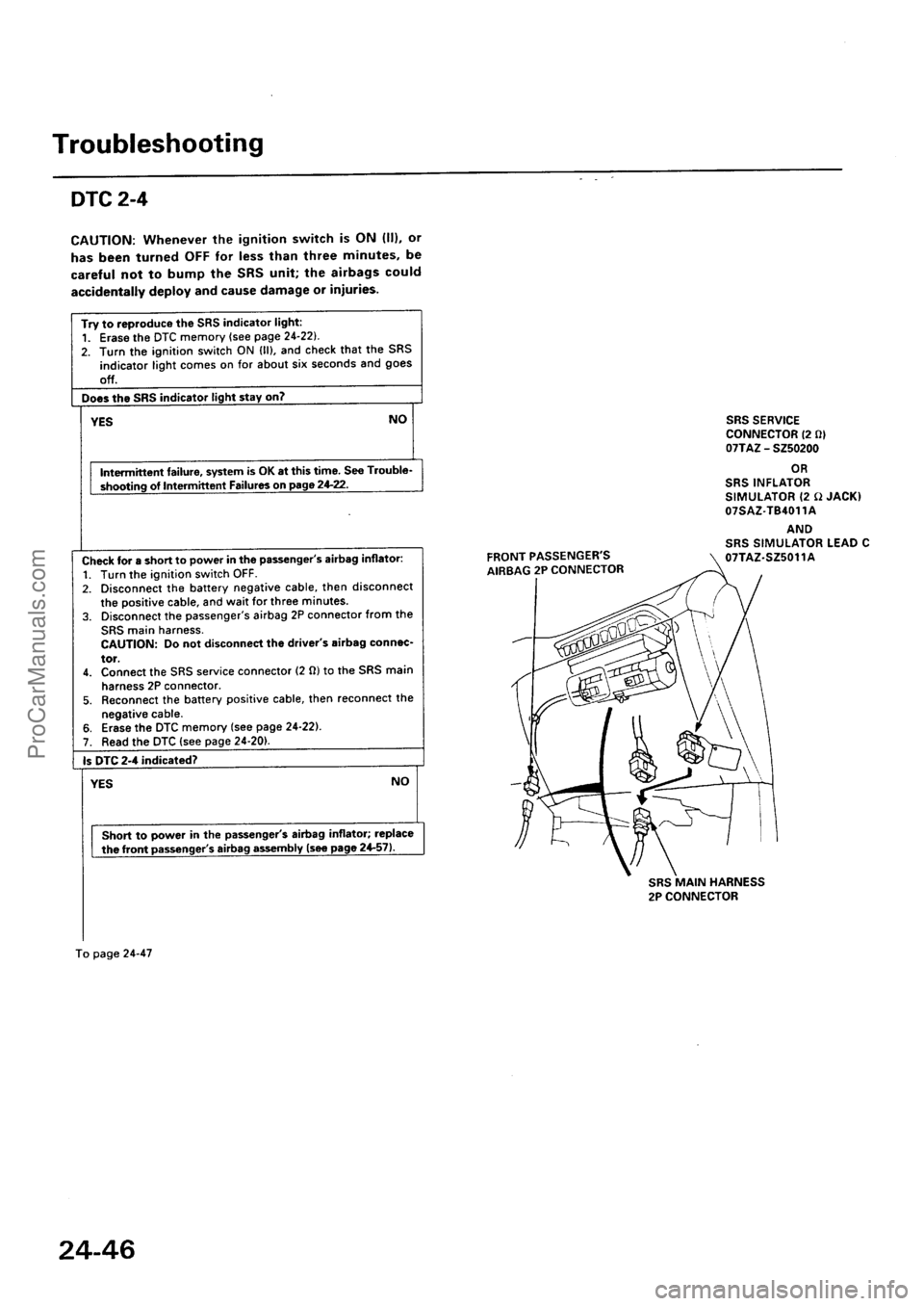 ACURA INTEGRA 1990 Service Repair Manual ProCarManuals.com ACURA INTEGRA 1990 Service Repair Manual ProCarManuals.com