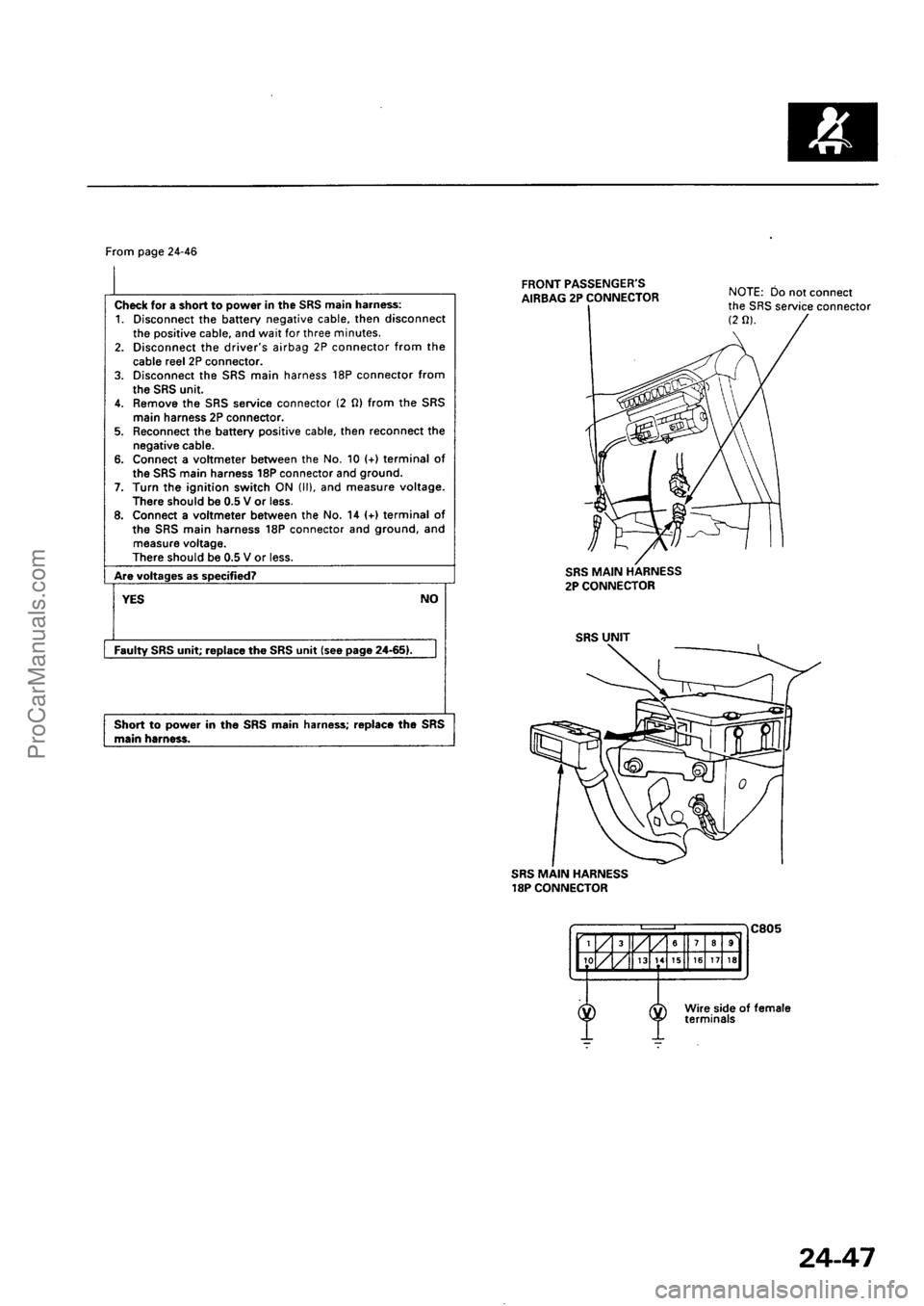ACURA INTEGRA 1990 Service Repair Manual ProCarManuals.com ACURA INTEGRA 1990 Service Repair Manual ProCarManuals.com
