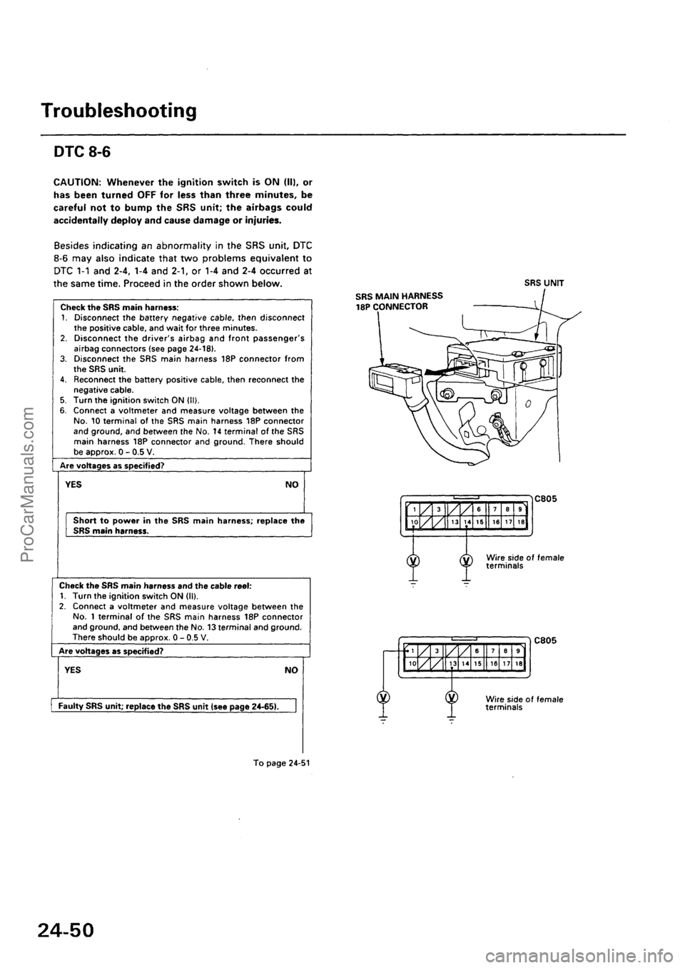 ACURA INTEGRA 1990 Service Repair Manual ProCarManuals.com ACURA INTEGRA 1990 Service Repair Manual ProCarManuals.com