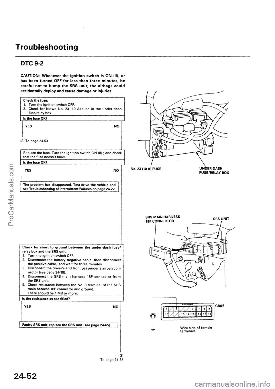 ACURA INTEGRA 1990 Service Repair Manual ProCarManuals.com ACURA INTEGRA 1990 Service Repair Manual ProCarManuals.com