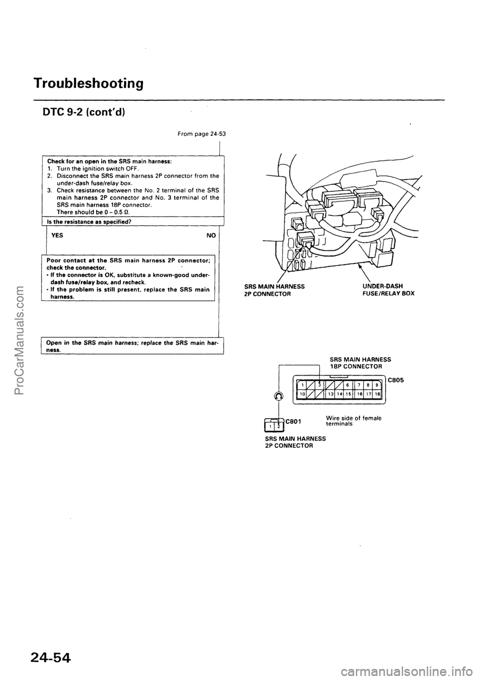 ACURA INTEGRA 1990 Service Repair Manual ProCarManuals.com ACURA INTEGRA 1990 Service Repair Manual ProCarManuals.com