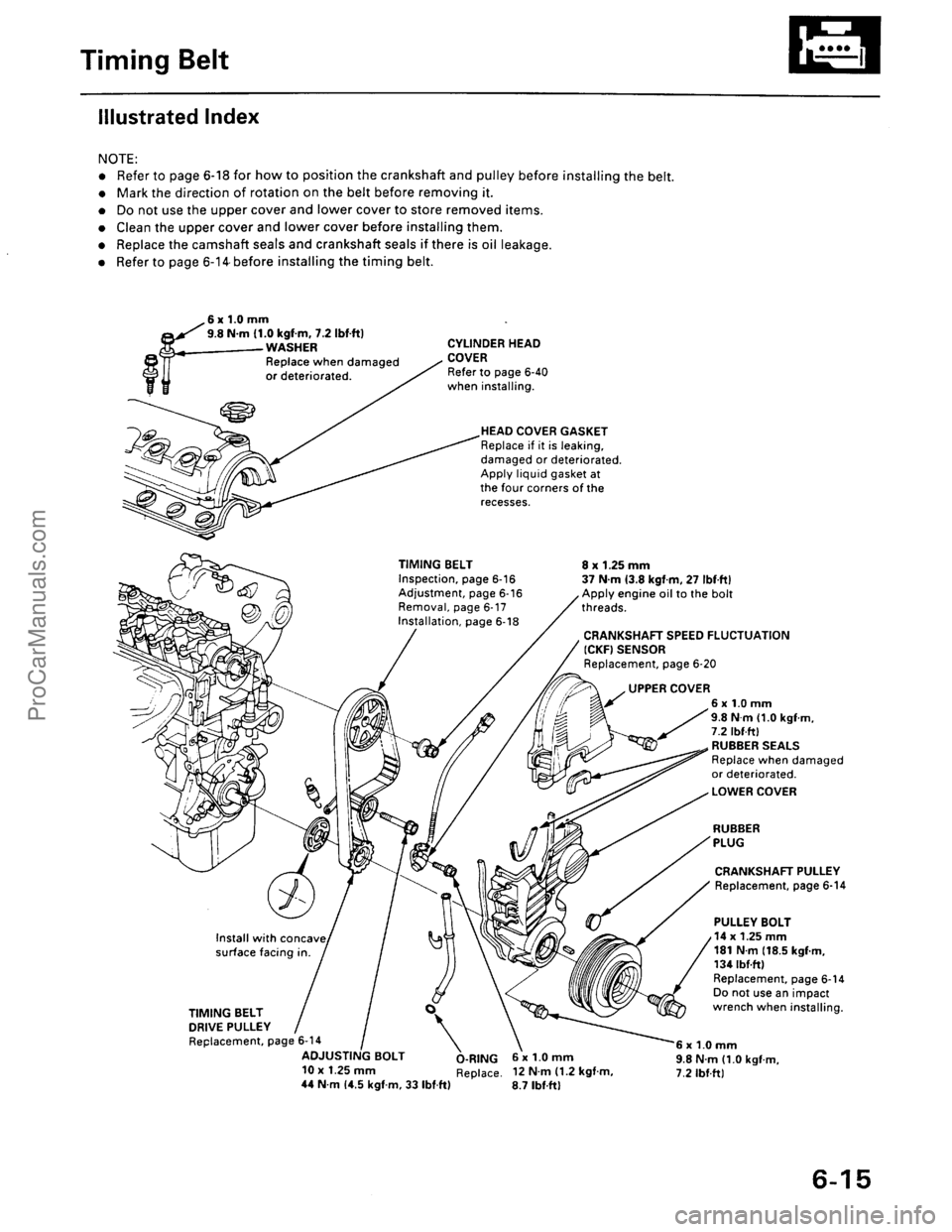 ACURA INTEGRA 1990 Service Repair Manual ProCarManuals.com ACURA INTEGRA 1990 Service Repair Manual ProCarManuals.com
