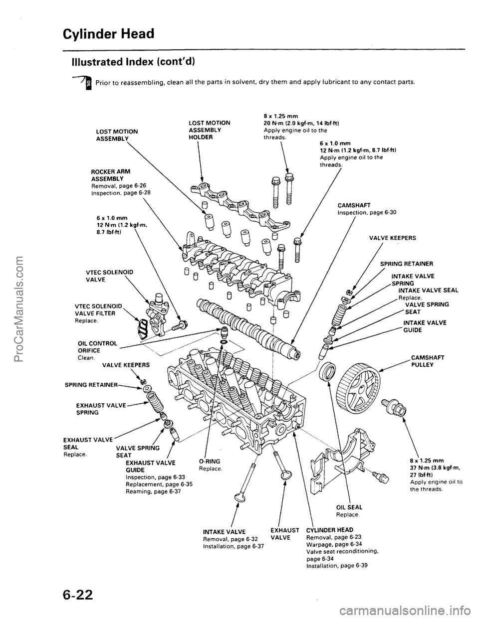 ACURA INTEGRA 1990 Service Repair Manual ProCarManuals.com ACURA INTEGRA 1990 Service Repair Manual ProCarManuals.com