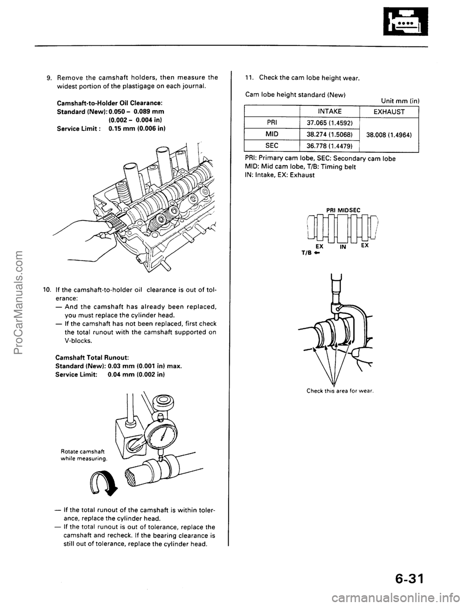 ACURA INTEGRA 1990 Service Repair Manual ProCarManuals.com ACURA INTEGRA 1990 Service Repair Manual ProCarManuals.com