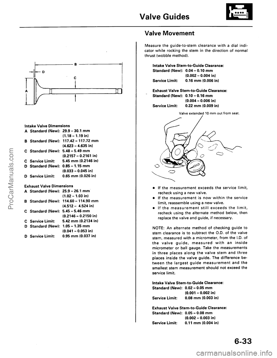 ACURA INTEGRA 1990 Service Repair Manual ProCarManuals.com ACURA INTEGRA 1990 Service Repair Manual ProCarManuals.com