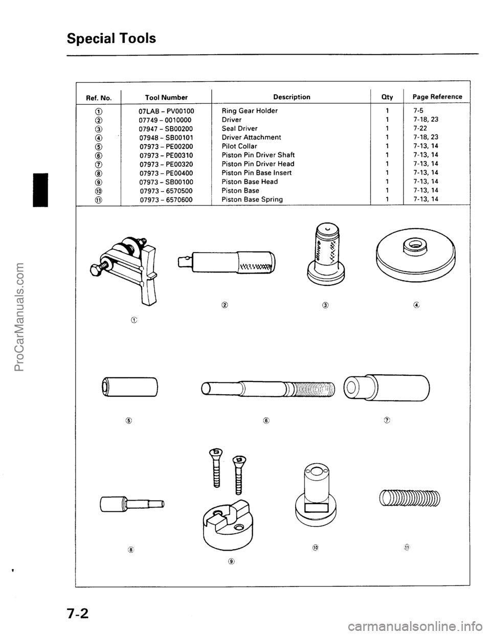 ACURA INTEGRA 1990 Service Repair Manual ProCarManuals.com ACURA INTEGRA 1990 Service Repair Manual ProCarManuals.com