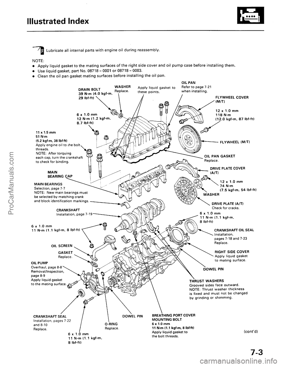 ACURA INTEGRA 1990 Service Repair Manual ProCarManuals.com ACURA INTEGRA 1990 Service Repair Manual ProCarManuals.com