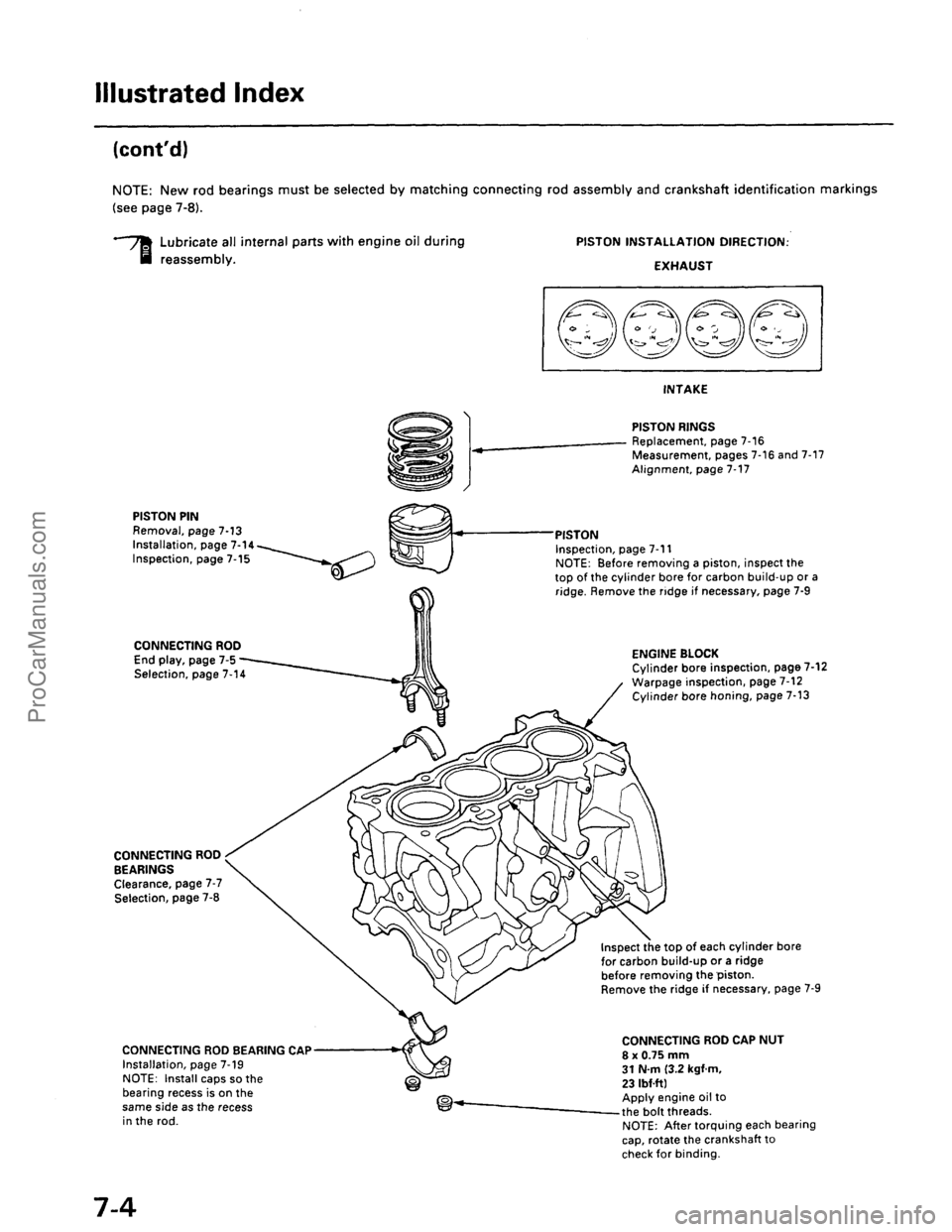 ACURA INTEGRA 1990 Service Repair Manual ProCarManuals.com ACURA INTEGRA 1990 Service Repair Manual ProCarManuals.com
