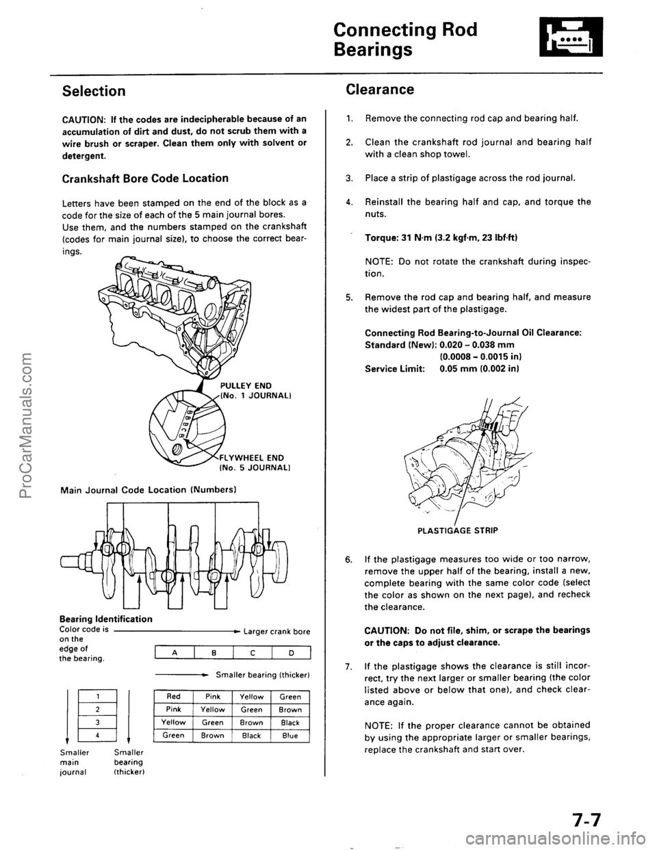 ACURA INTEGRA 1990 Service Repair Manual ProCarManuals.com ACURA INTEGRA 1990 Service Repair Manual ProCarManuals.com