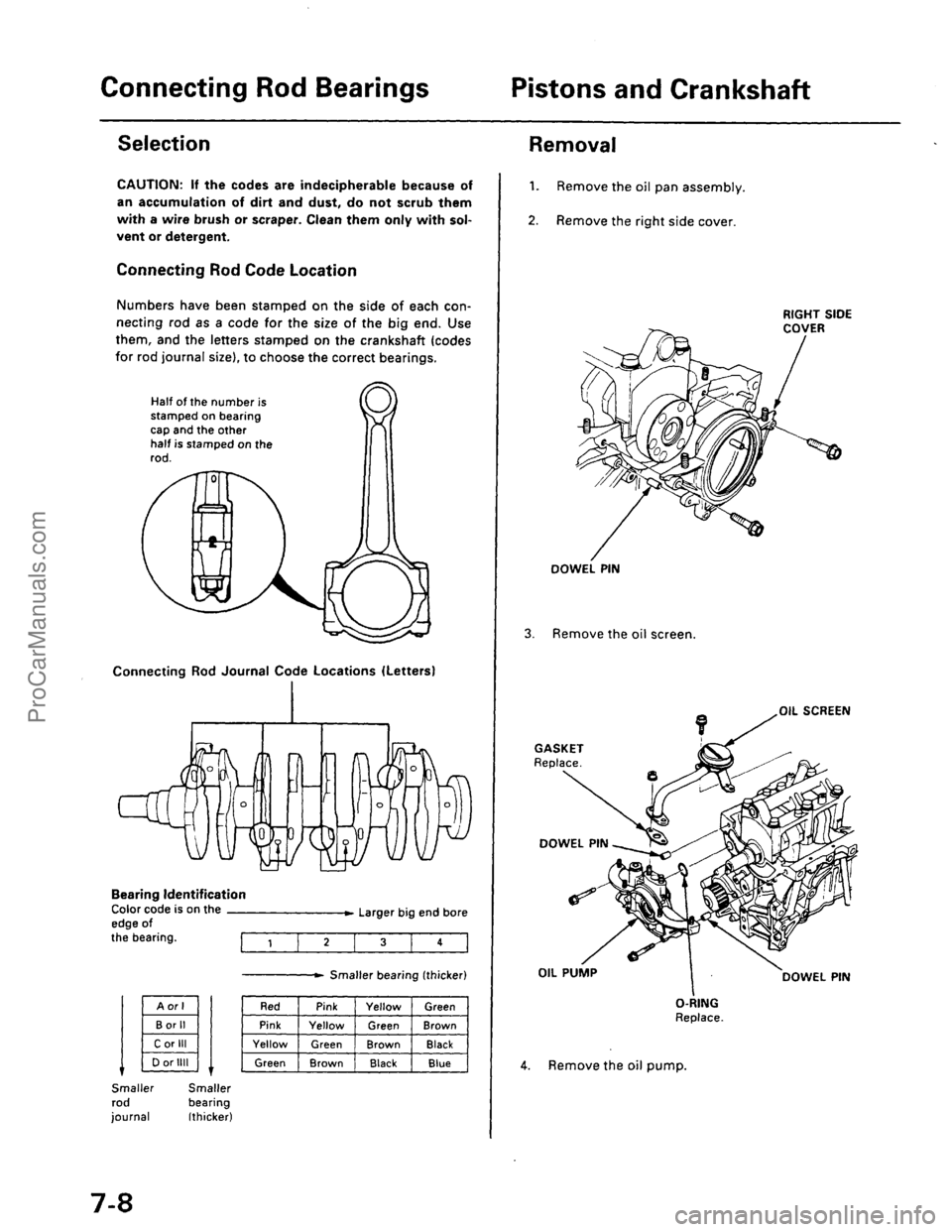 ACURA INTEGRA 1990 Service Repair Manual ProCarManuals.com ACURA INTEGRA 1990 Service Repair Manual ProCarManuals.com