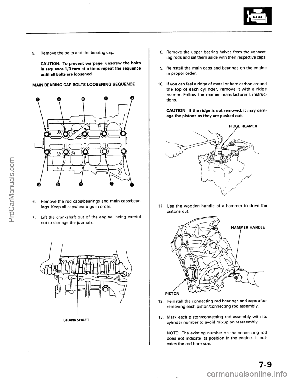 ACURA INTEGRA 1990 Service Repair Manual ProCarManuals.com ACURA INTEGRA 1990 Service Repair Manual ProCarManuals.com