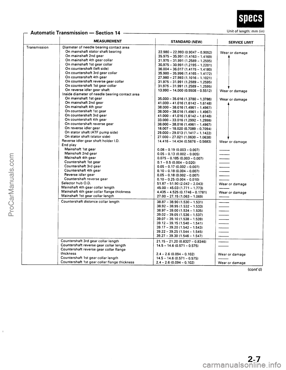 ACURA INTEGRA 1990 Service User Guide ProCarManuals.com ACURA INTEGRA 1990 Service User Guide ProCarManuals.com