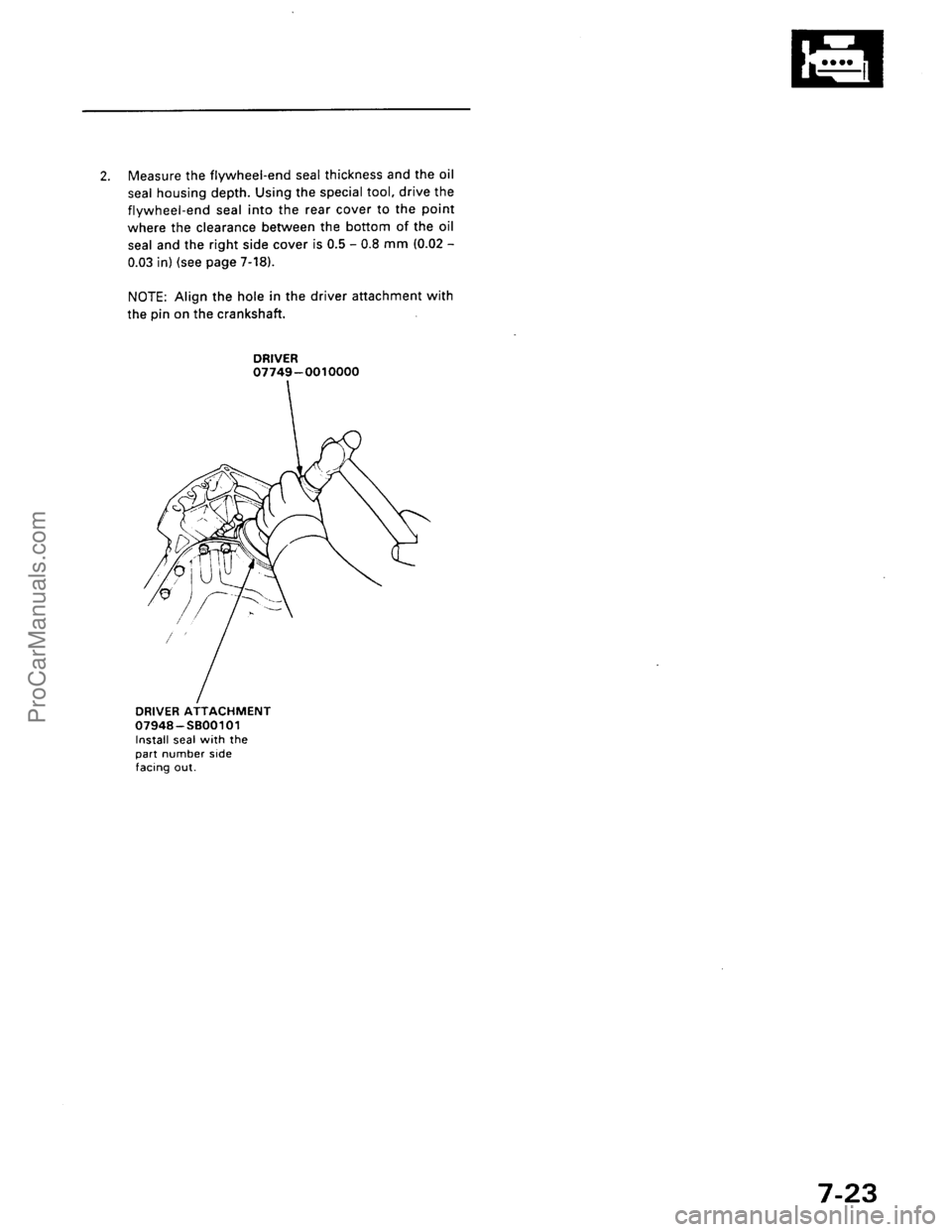 ACURA INTEGRA 1990 Service Repair Manual ProCarManuals.com ACURA INTEGRA 1990 Service Repair Manual ProCarManuals.com