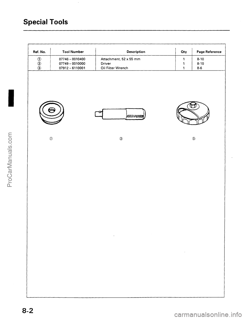 ACURA INTEGRA 1990 Service Repair Manual ProCarManuals.com ACURA INTEGRA 1990 Service Repair Manual ProCarManuals.com