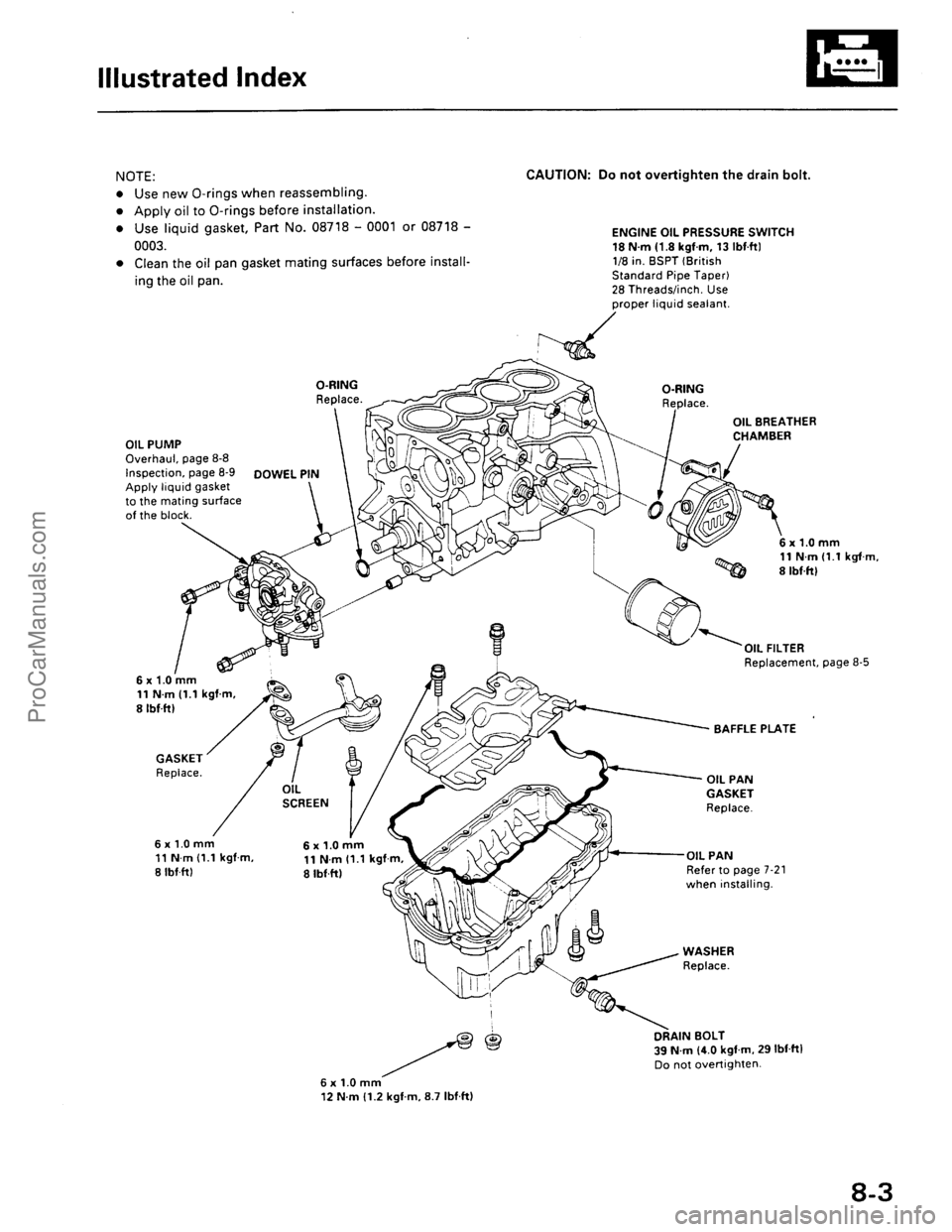 ACURA INTEGRA 1990 Service Repair Manual ProCarManuals.com ACURA INTEGRA 1990 Service Repair Manual ProCarManuals.com