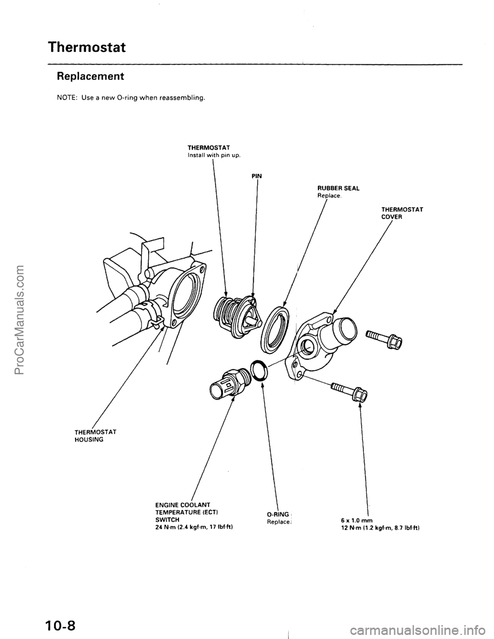 ACURA INTEGRA 1990 Service Repair Manual ProCarManuals.com ACURA INTEGRA 1990 Service Repair Manual ProCarManuals.com