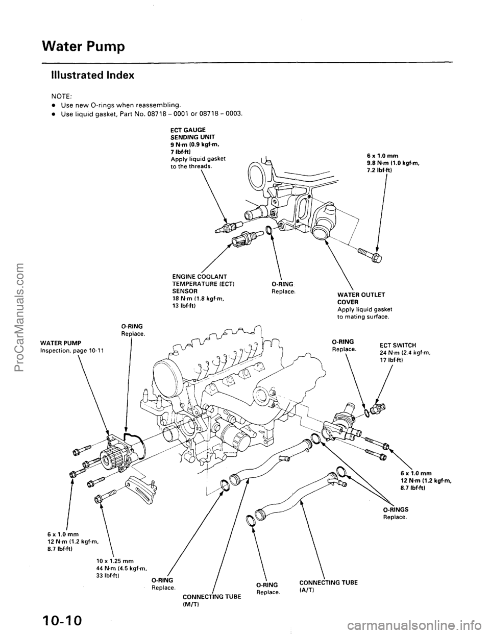 ACURA INTEGRA 1990 Service Repair Manual ProCarManuals.com ACURA INTEGRA 1990 Service Repair Manual ProCarManuals.com