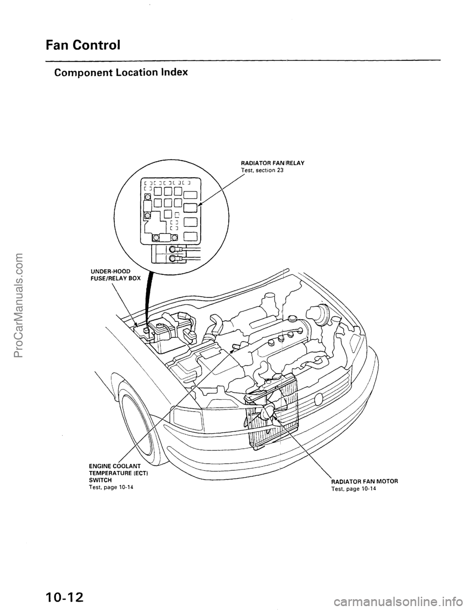 ACURA INTEGRA 1990 Service Repair Manual ProCarManuals.com ACURA INTEGRA 1990 Service Repair Manual ProCarManuals.com