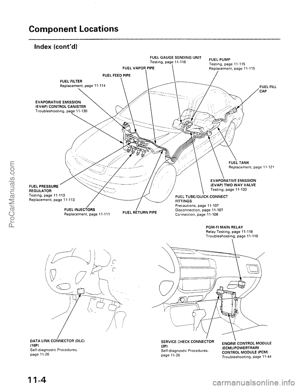 ACURA INTEGRA 1990  Service Repair Manual ProCarManuals.com 