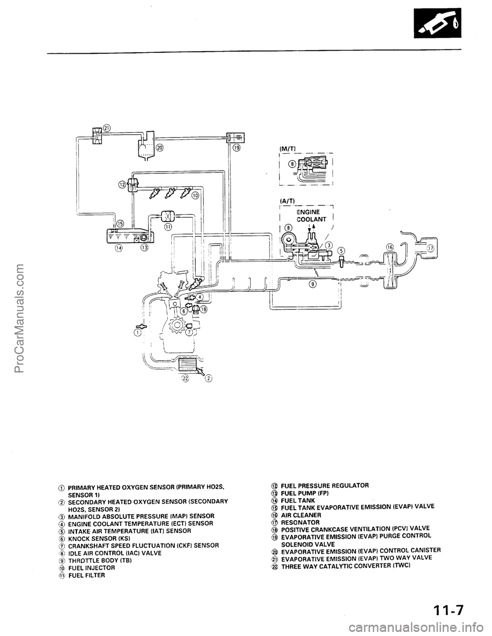 ACURA INTEGRA 1990  Service Repair Manual ProCarManuals.com 