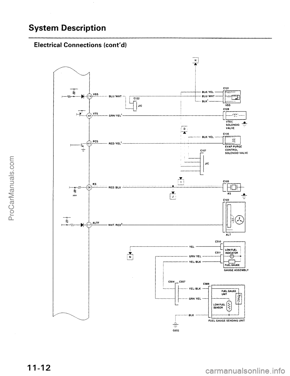 ACURA INTEGRA 1990 Service Repair Manual ProCarManuals.com ACURA INTEGRA 1990 Service Repair Manual ProCarManuals.com