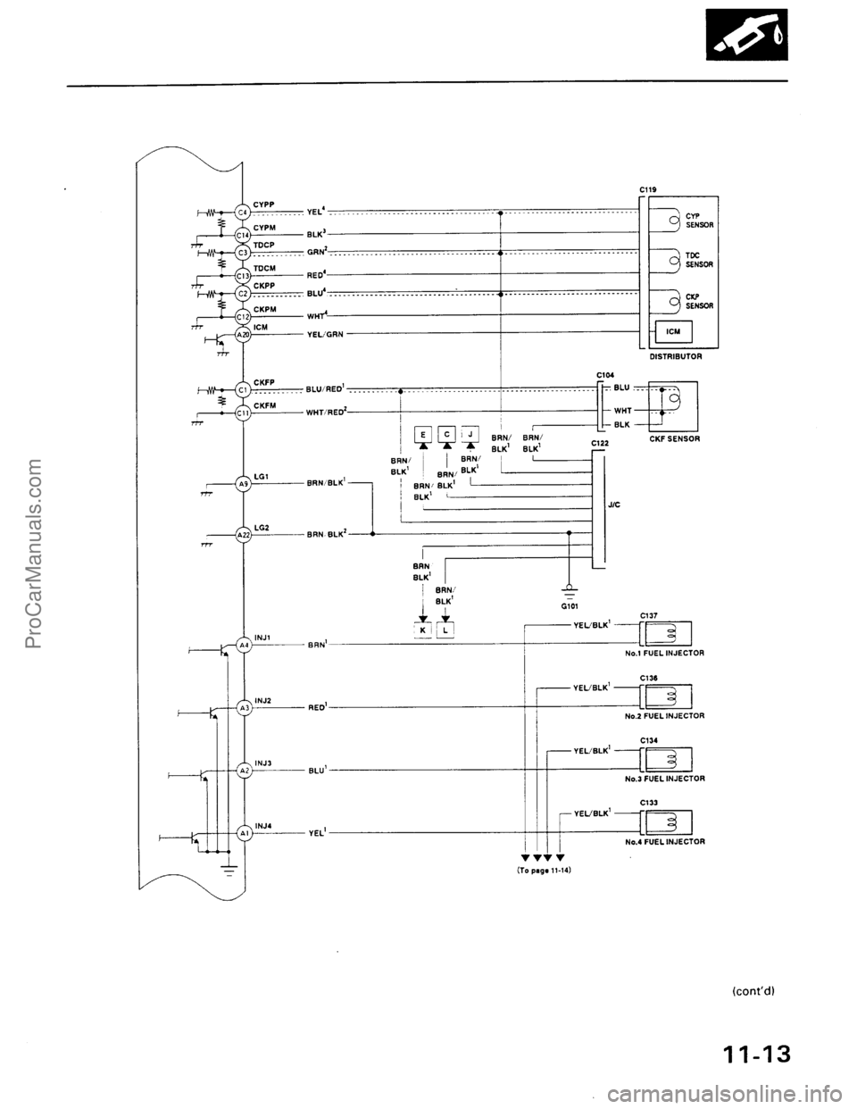 ACURA INTEGRA 1990 Service Repair Manual ProCarManuals.com ACURA INTEGRA 1990 Service Repair Manual ProCarManuals.com