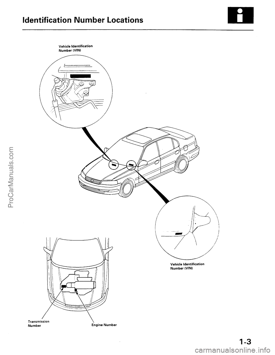 ACURA INTEGRA 1990  Service Repair Manual ProCarManuals.com 