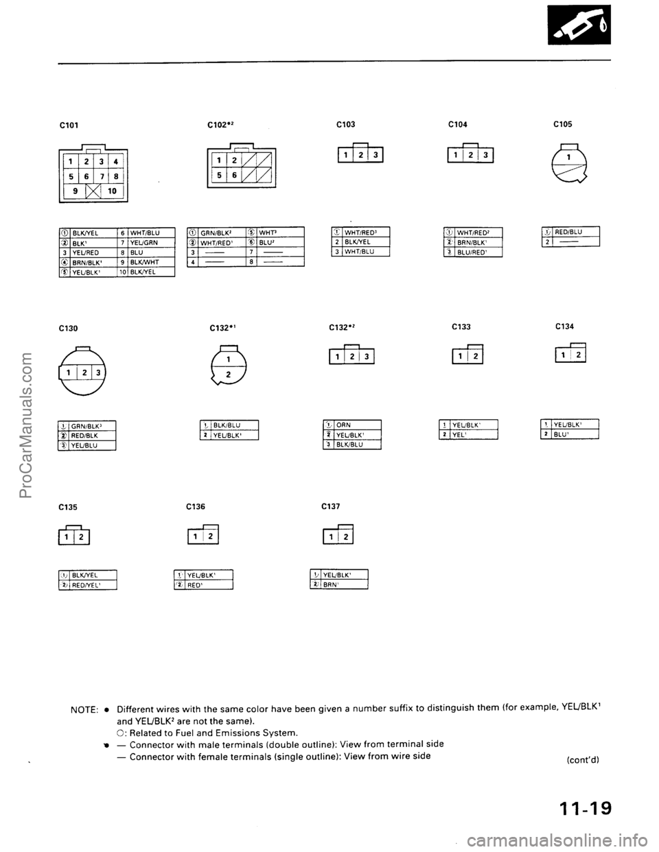 ACURA INTEGRA 1990  Service Repair Manual ProCarManuals.com 