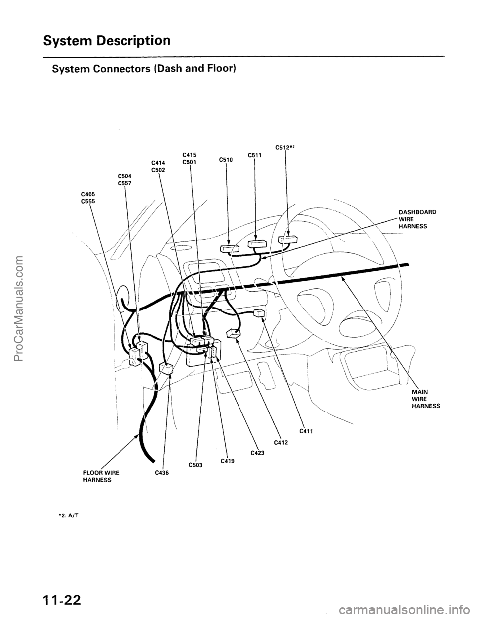 ACURA INTEGRA 1990  Service Repair Manual ProCarManuals.com 