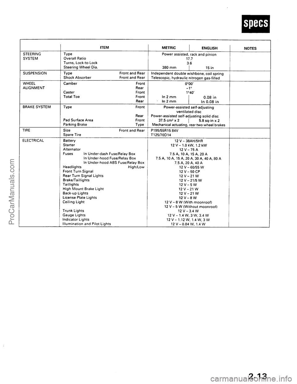 ACURA INTEGRA 1990 Service Owners Manual ProCarManuals.com ACURA INTEGRA 1990 Service Owners Manual ProCarManuals.com