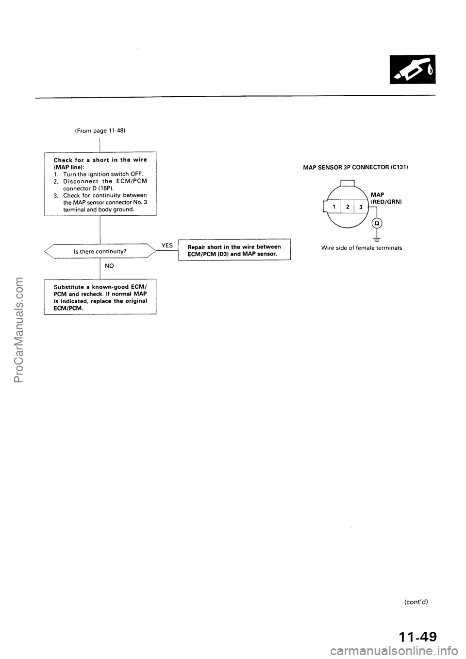 ACURA INTEGRA 1990  Service Repair Manual ProCarManuals.com 
