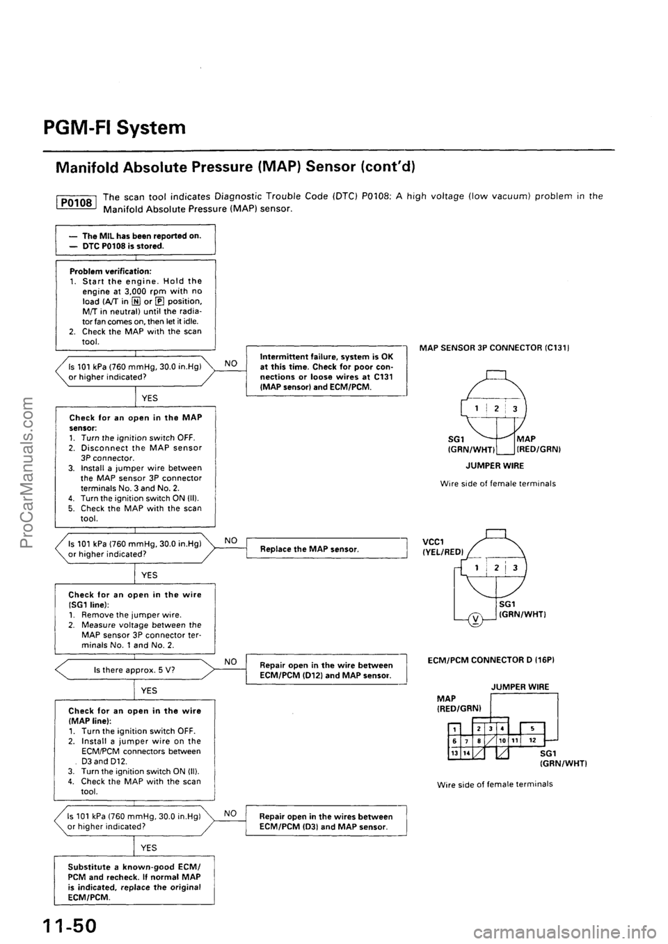 ACURA INTEGRA 1990  Service Repair Manual ProCarManuals.com 