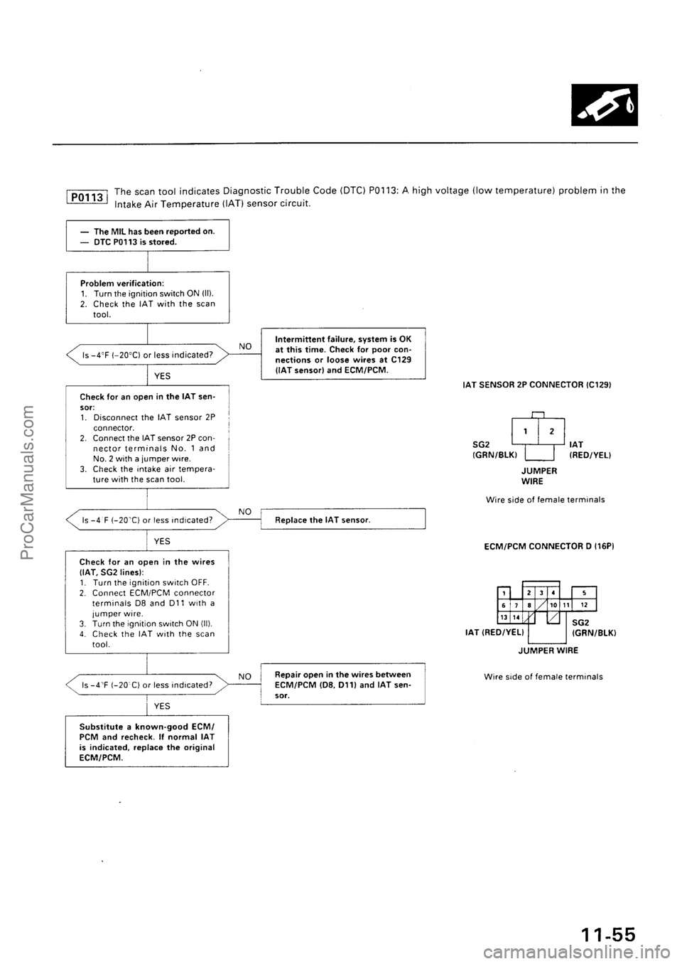 ACURA INTEGRA 1990  Service Repair Manual ProCarManuals.com 