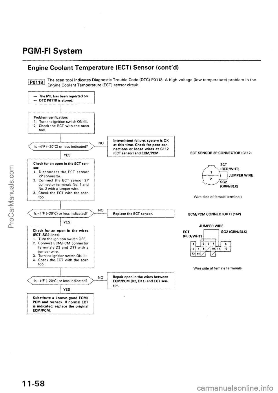 ACURA INTEGRA 1990  Service Repair Manual ProCarManuals.com 