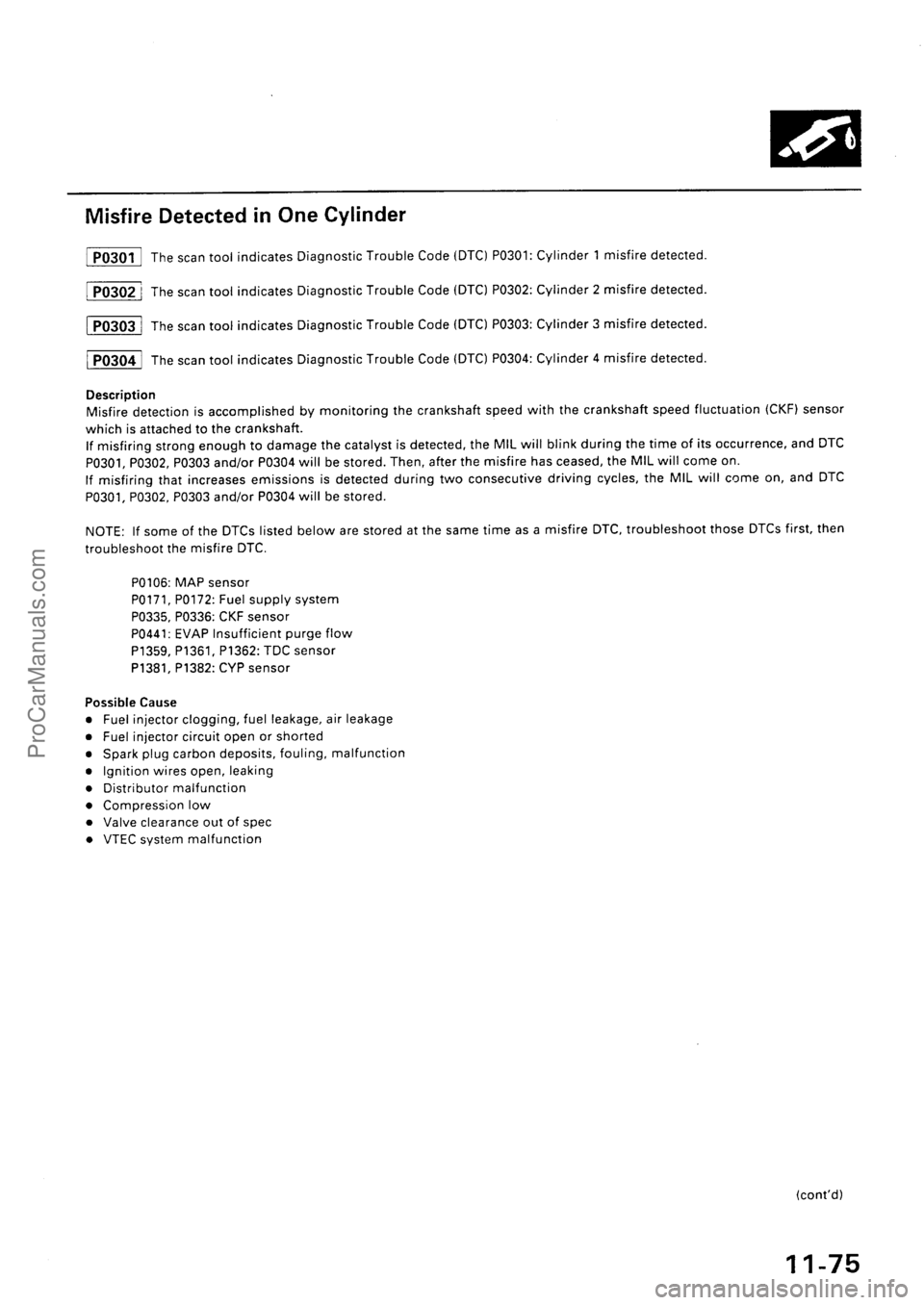 ACURA INTEGRA 1990  Service Repair Manual ProCarManuals.com 