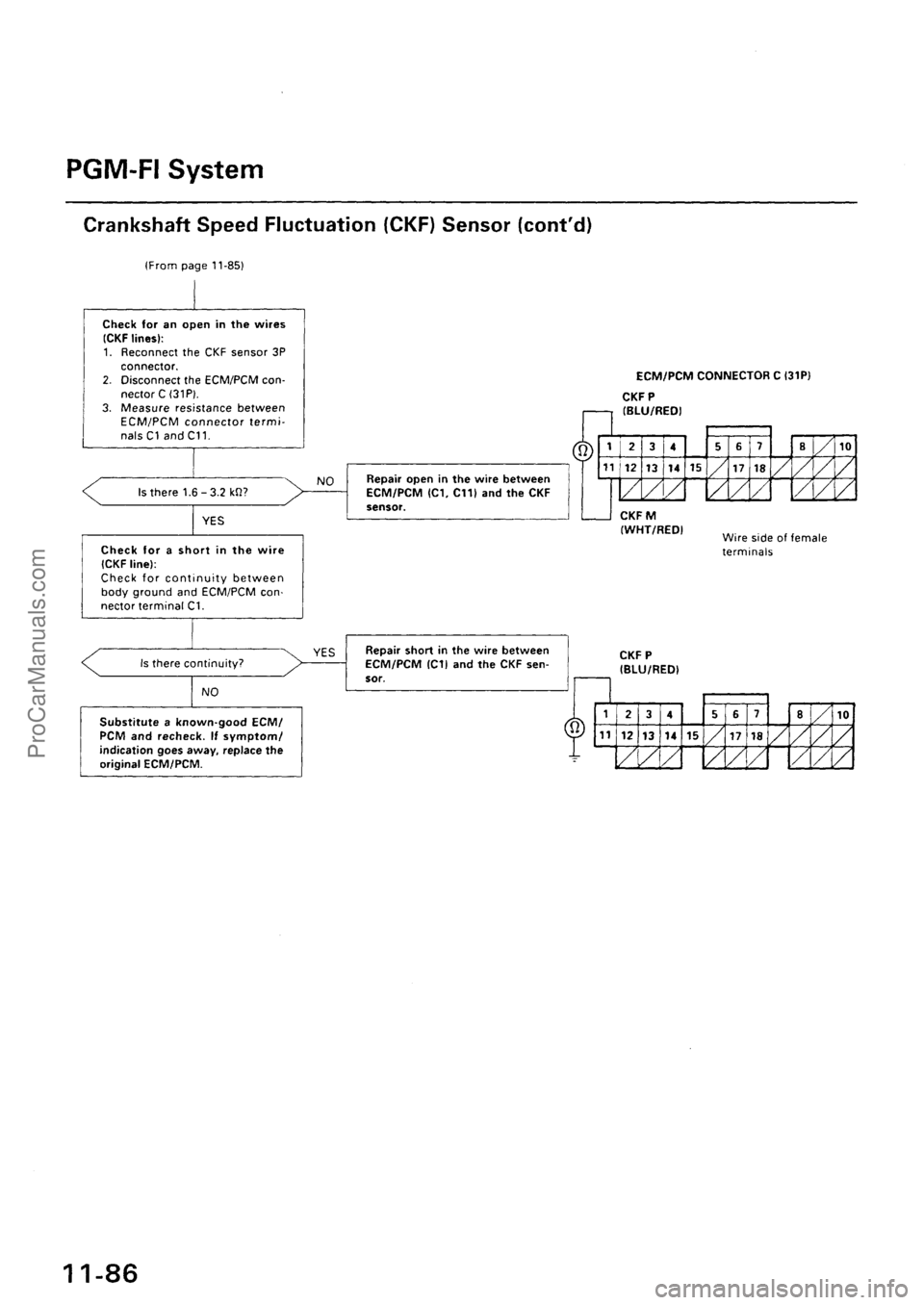 ACURA INTEGRA 1990  Service Repair Manual ProCarManuals.com 